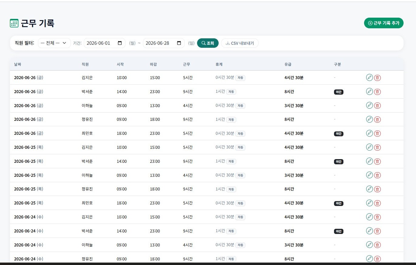 출퇴근 현황 — 근무중 · 퇴근 완료 한눈에